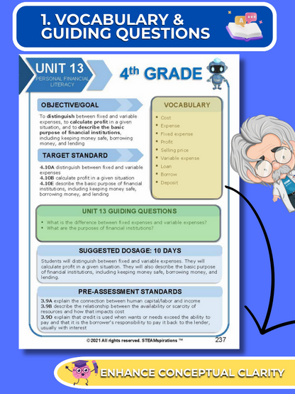 Mathtastico! 4th Grade Math Bundle Unit 13 Personal Financial Literacy - E-Book