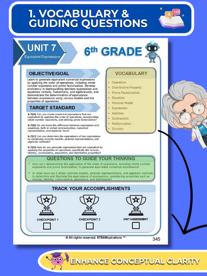 Mathtastico! 6th Math Bundle Unit 7 Equivalent Expressions - E-Book