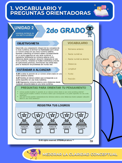 ¡Mathtástico! 2do Grado Unidad 2: Números Enteros en una Recta Numérica - Libro Electrónico