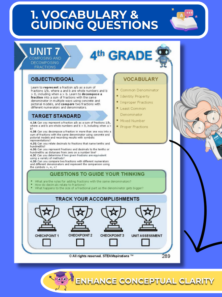 Mathtastico! 4th Grade Math Bundle Unit 7 Composing & Decomposing Fractions - E-Book