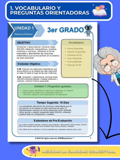 ¡Mathtástico! Paquete de Matemáticas de 3er Grado Unidad 1: NÚMEROS ENTEROS - Libro Electrónico