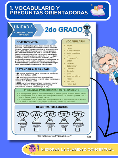 ¡Mathtástico! 2do Grado Unidad 3: Comparación De Números - Libro Electrónico