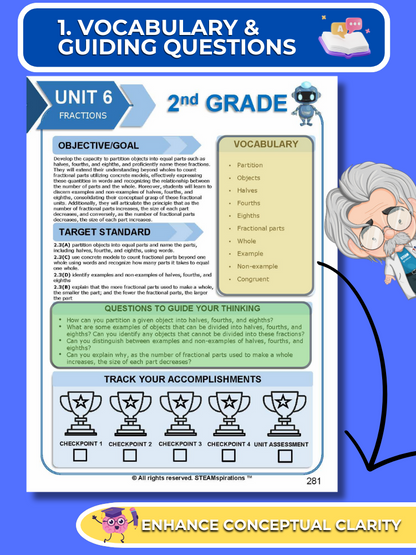 Mathtastico! 2nd Grade Math Bundle Unit 6 Fractions - E-Book