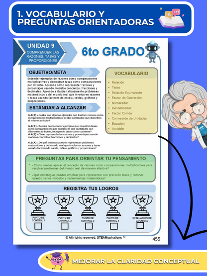 ¡Mathtástico! 6to Grado Unidad 9: Comprender Las Razones, Tasas y Proporciones - Libro Electrónico