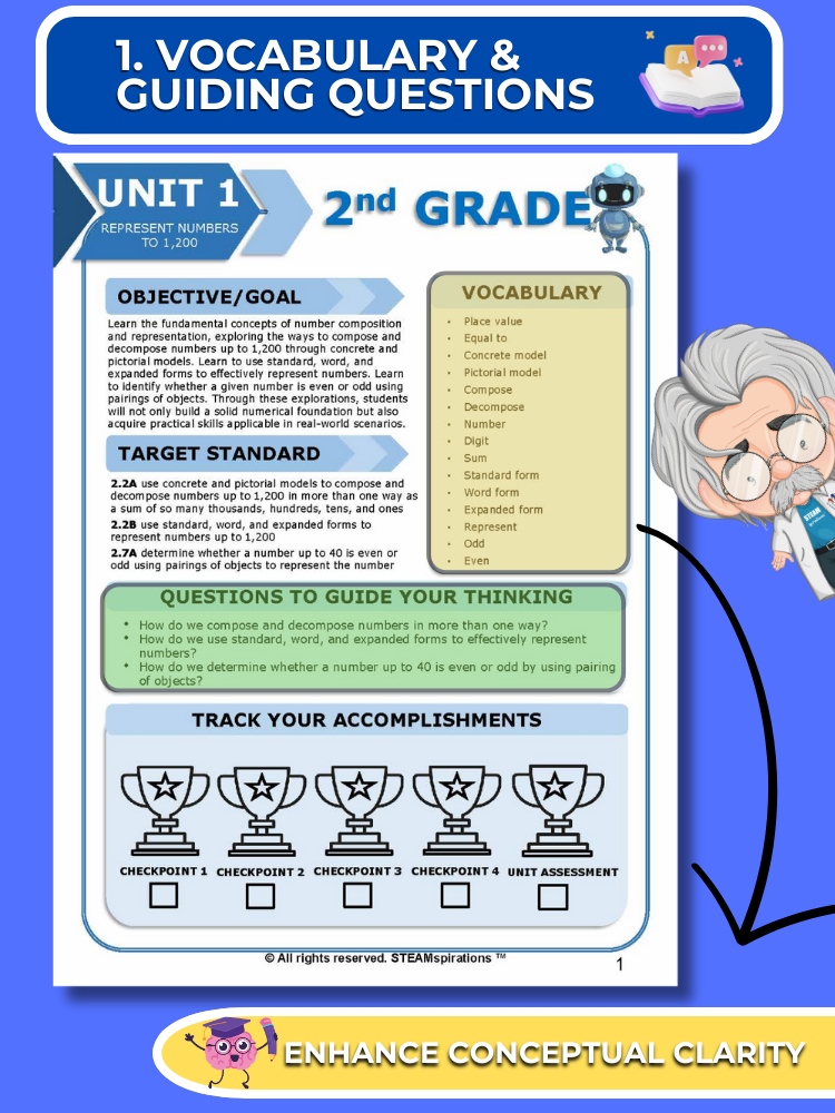 Mathtastico! 2nd Grade Math Bundle Unit 1 Represent Numbers To 1,200 - E-Book