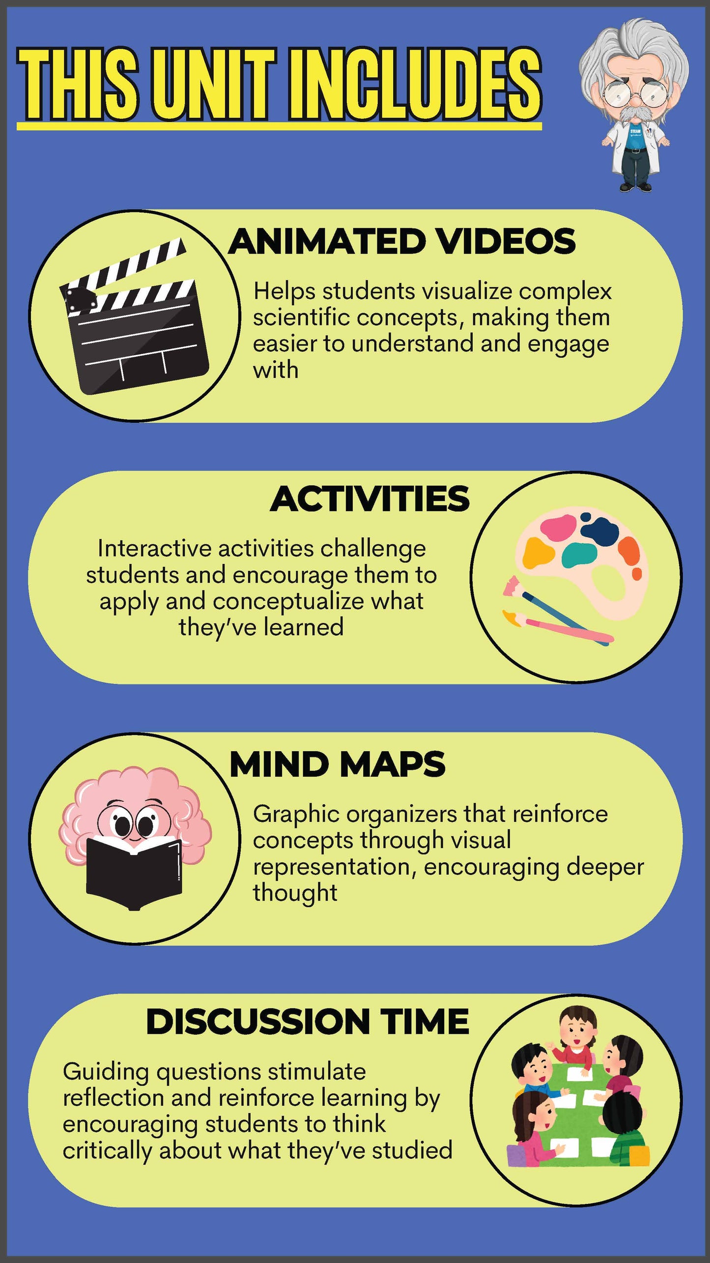 5th Grade Unit 2 – Solutions & Mixtures – STEAMspirations Level Up 2.0