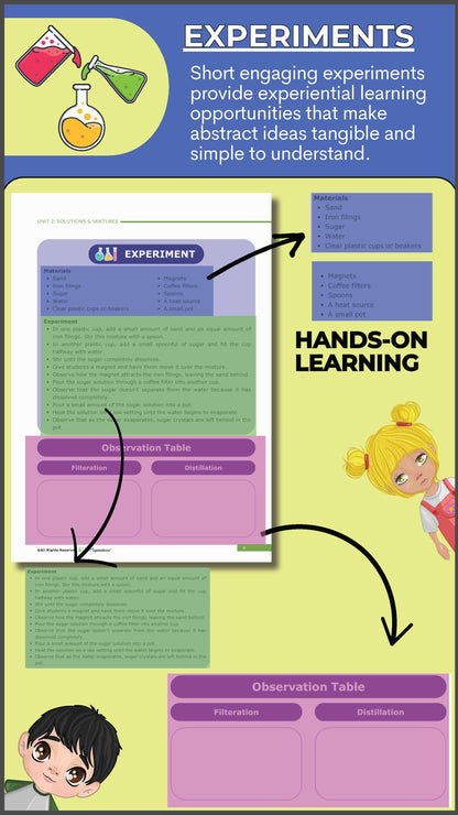 5th Grade Unit 2 – Solutions & Mixtures – STEAMspirations Level Up 2.0