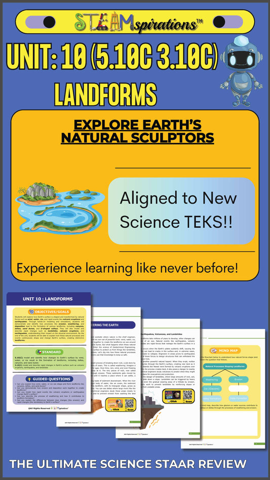 5th Grade Unit 10: Landforms – STEAMspirations Level Up 2.0