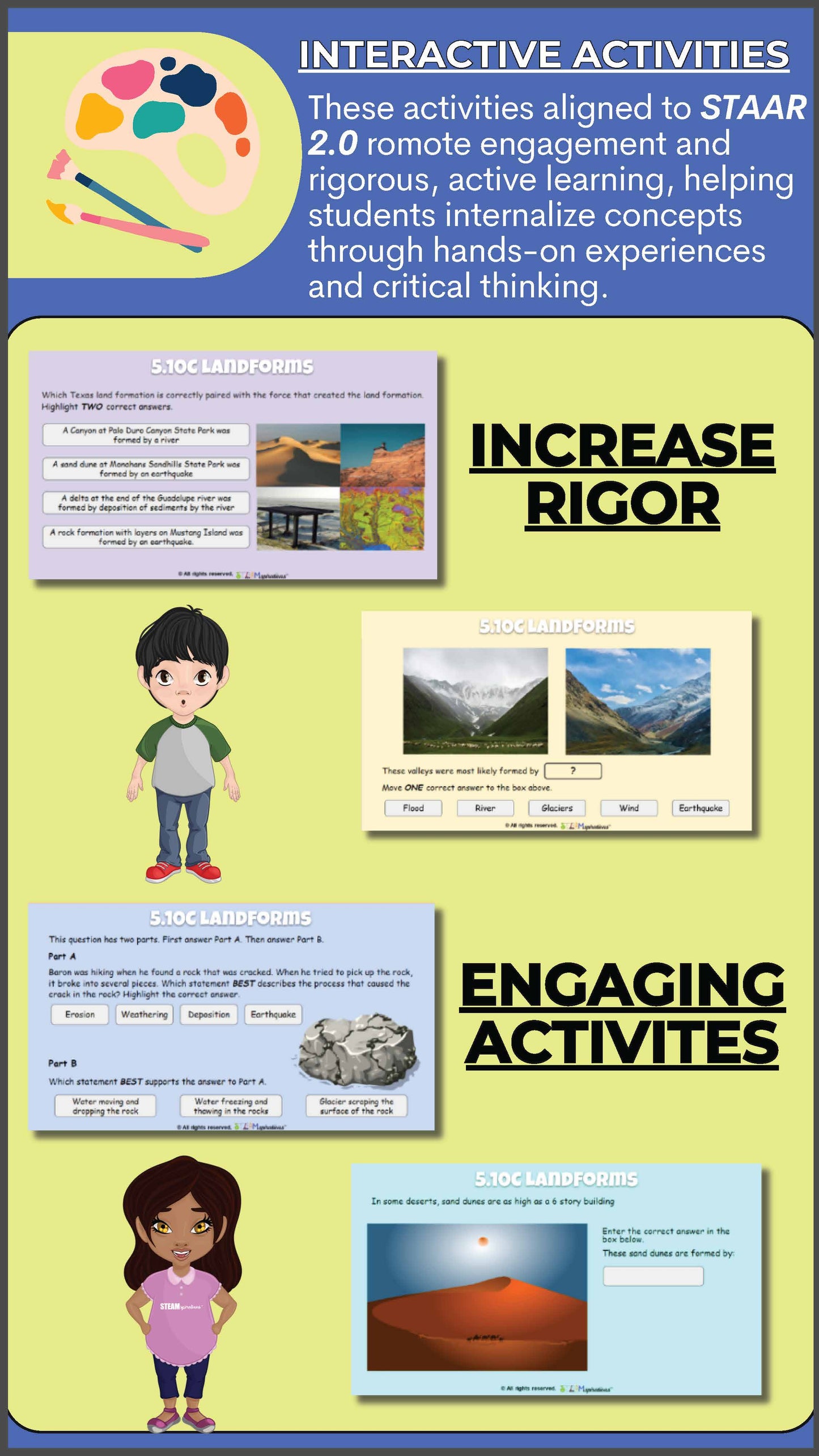 5th Grade Unit 10: Landforms – STEAMspirations Level Up 2.0