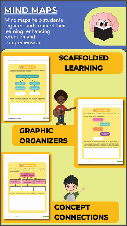 5th Grade Unit 10: Landforms – STEAMspirations Level Up 2.0