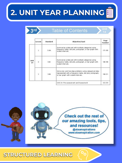 Mathtastico! 3rd Grade Math Bundle Unit 14 (Data Analysis) - E-Book