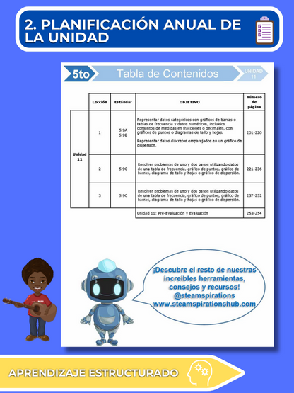 ¡Mathtástico! 5to Grado Unidad 11: REPRESENTACIÓN E INTERPRETACIÓN DE DATOS - Libro Electrónico