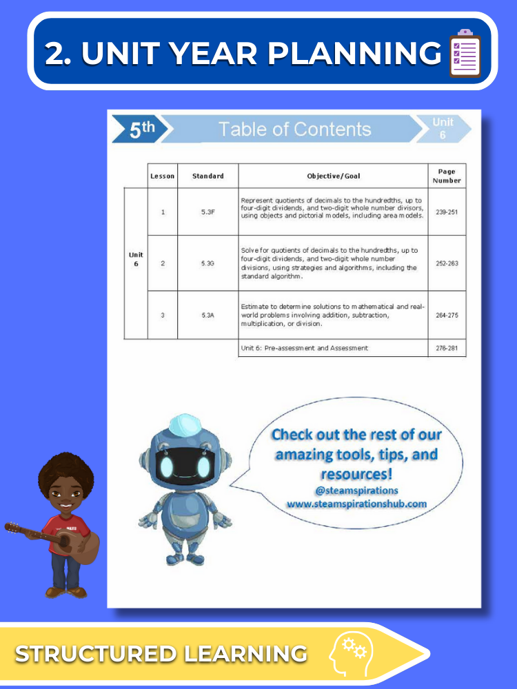 Mathtastico! 5th Grade Math Bundle Unit 6 Dividing Decimals - E-Book