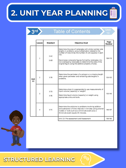 Mathtastico! 3rd Grade Math Bundle Unit 13 (Measurement) - E-Book