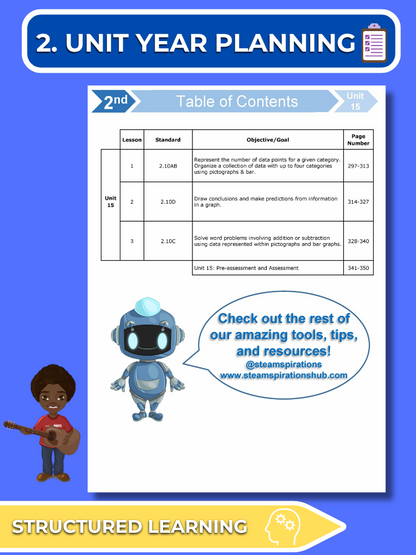 Mathtastico! 2nd Grade Math Bundle Unit 15 Data Representation & Analysis - E-Book