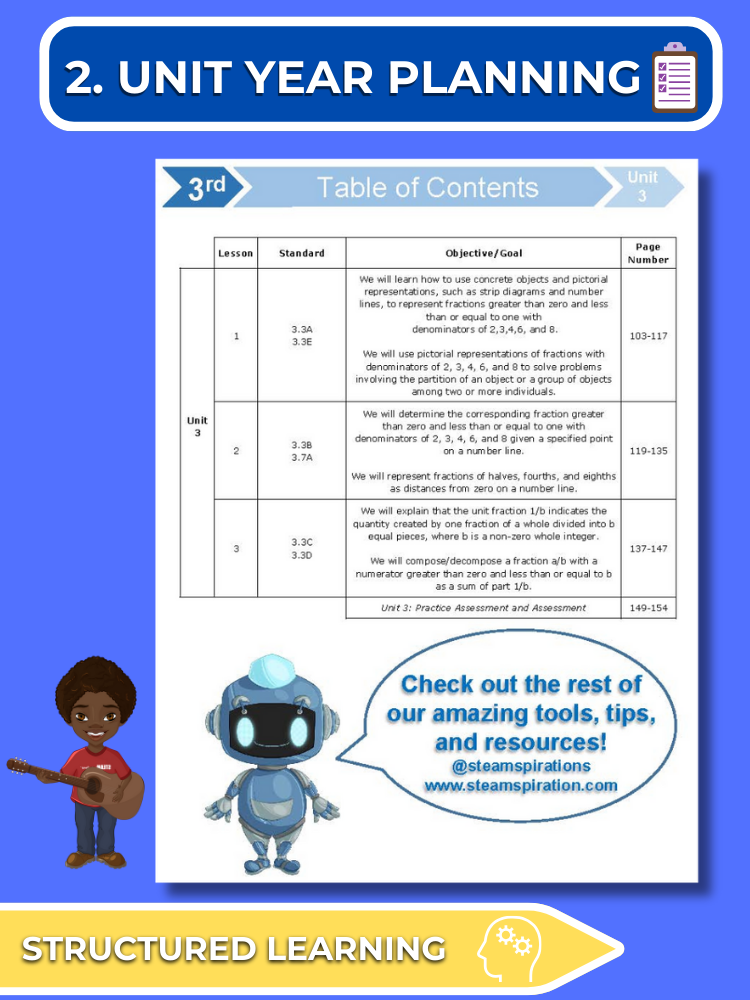 Mathtastico! 3rd Grade Math Bundle Unit 3 Fraction Representations - E-Book