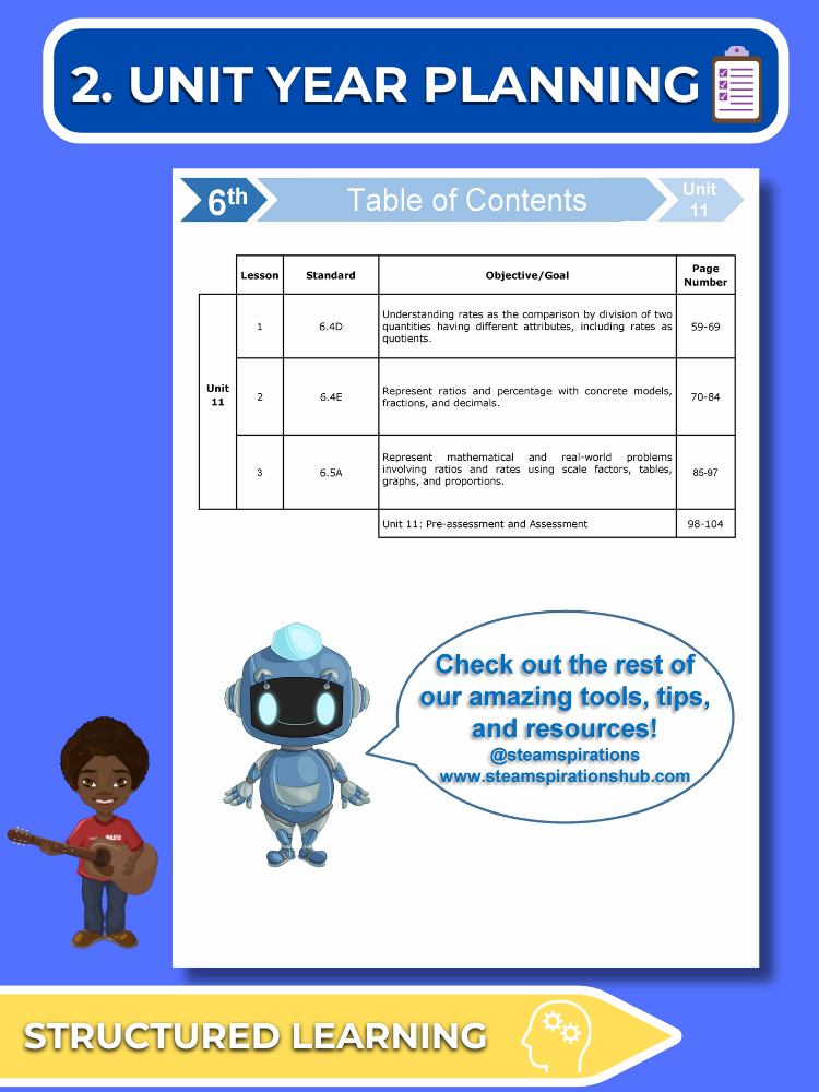 Mathtastico! 6th Math Unit 11 Understanding Ratios, Rates, and Percentages - E-Book