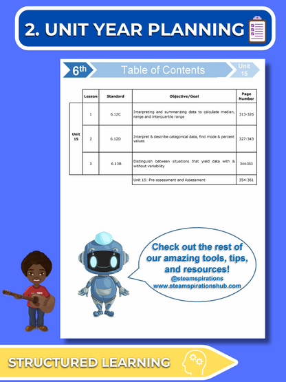 Mathtastico! 6th Math Unit 15 Data Analysis - E-Book