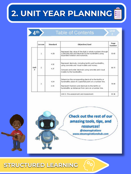 Mathtastico! 4th Grade Math Bundle Unit 2 Introduction to Decimals - E-Book