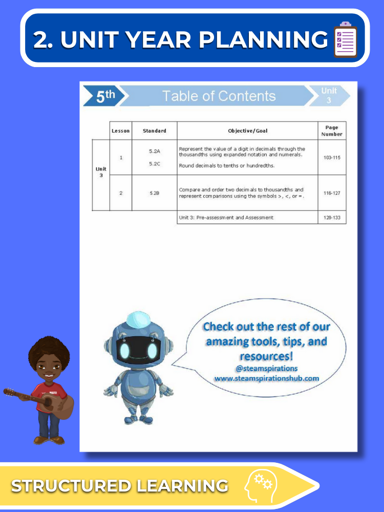 Mathtastico! 5th Grade Math Bundle Unit 3 Decimals - E-Book