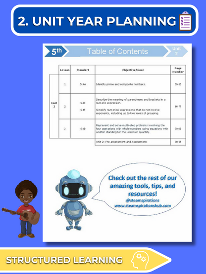 Mathtastico 5th Grade Math Bundle Unit 2 Simplifying Expressions-Problem Solving - E-Book