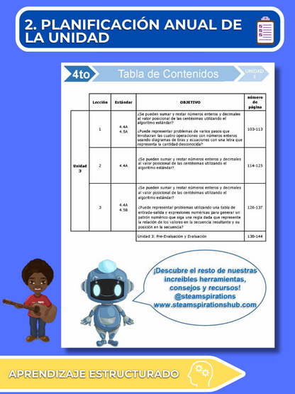 ¡Mathtástico! Paquete de Matemáticas de 4to Grado Unidad 3: SUMAS Y RESTAS - Libro Electrónico