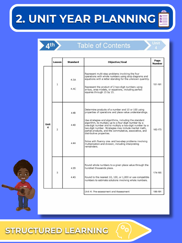 Mathtastico! 4th Grade Math Bundle Unit 4 Multiplying Whole Numbers - E-Book