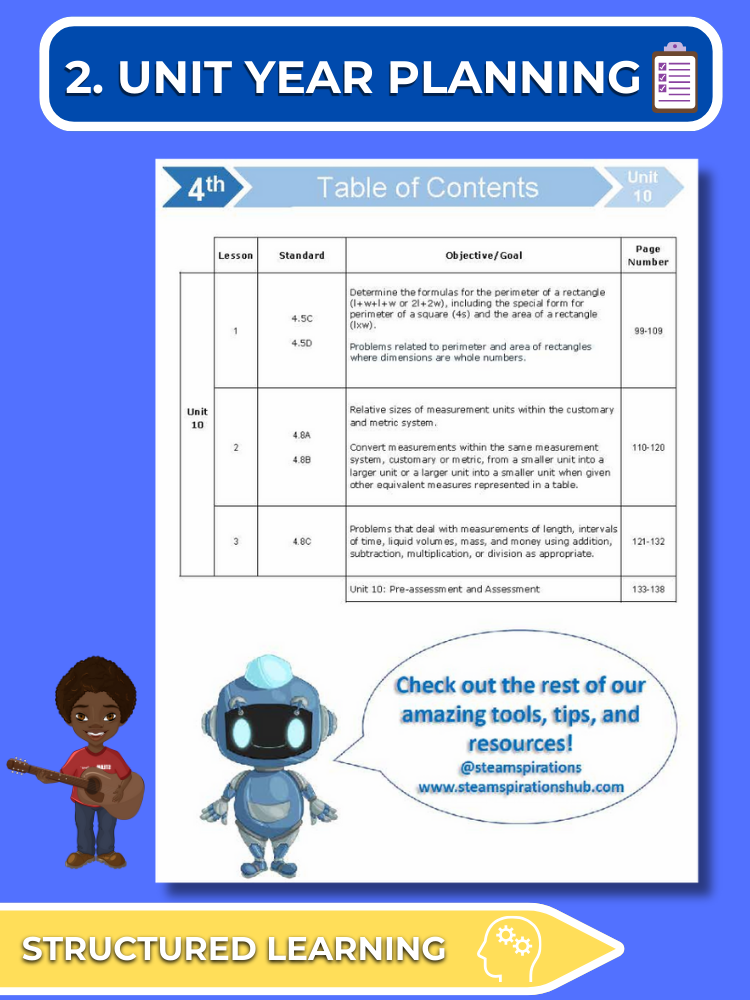 Mathtastico! 4th Grade Math Bundle Unit 10 Measurement - E-Book