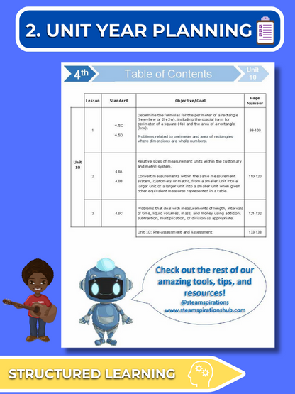 Mathtastico! 4th Grade Math Bundle Unit 10 Measurement - E-Book