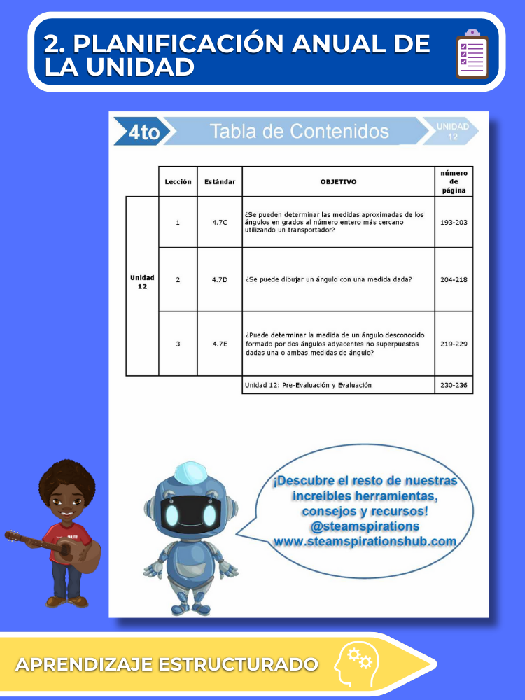 ¡Mathtástico! Paquete de Matemáticas de 4to Grado Unidad 12: ÁNGULOS DE MEDICIÓN - Libro Electrónico