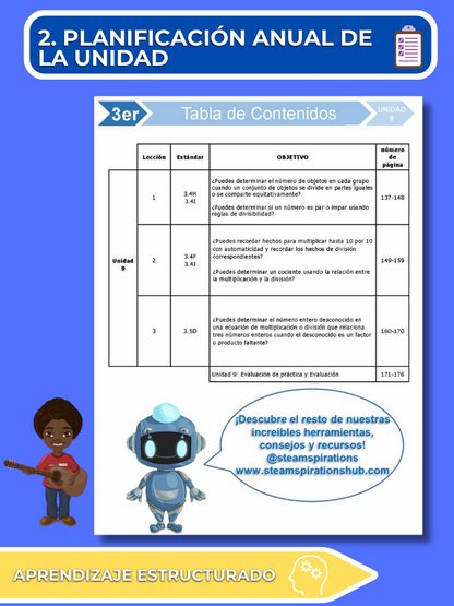 ¡Mathtástico! Paquete de Matemáticas de 3er Grado Unidad 9: Base De La División - Libro Electrónico