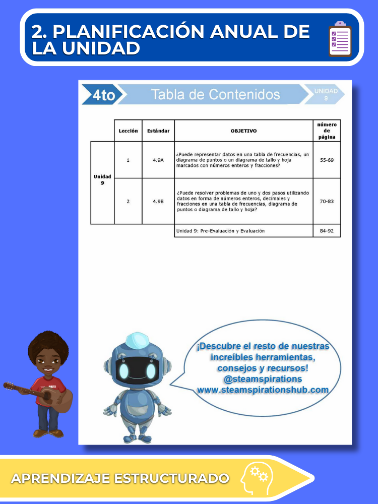 ¡Mathtástico! Paquete de Matemáticas de 4to Grado Unidad 9: ANÁLISIS DE DATOS - Libro Electrónico