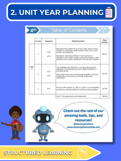 Mathtastico! 4th Grade Math Bundle Unit 5 Dividing Whole Numbers - E-Book