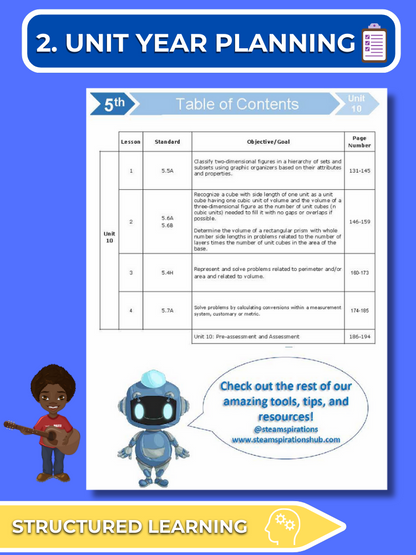 Mathtastico! 5th Grade Math Bundle Unit 10 GEOMETRY AND VOLUME - E-Book