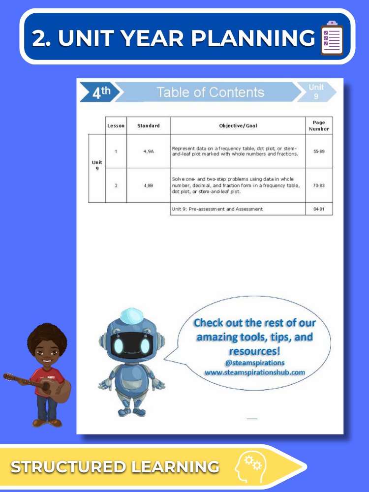 Mathtastico! 4th Grade Math Bundle Unit 9 Data Analysis - E-Book