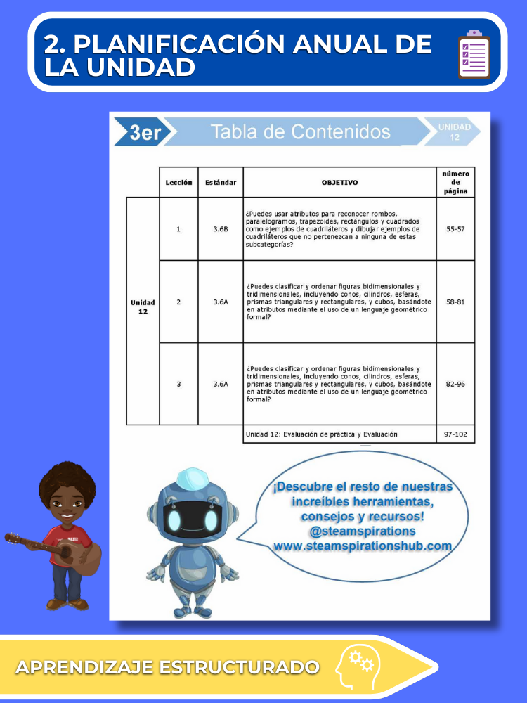 ¡Mathtástico! Paquete de Matemáticas de 3er Grado Unidad 12: Geometría - Libro Electrónico