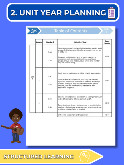 Mathtastico! 3rd Grade Math Bundle Unit 7 (Foundation of Multiplication) - E-Book