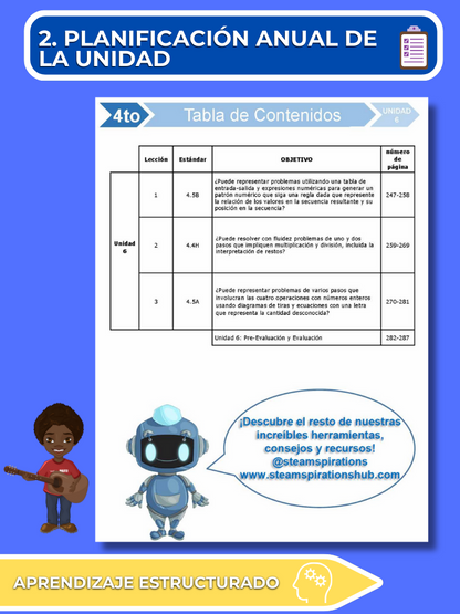 ¡Mathtástico! 4to Grado Unidad 6: MULTIPLICAR Y DIVIDIR NÚMEROS ENTEROS - Libro Electrónico