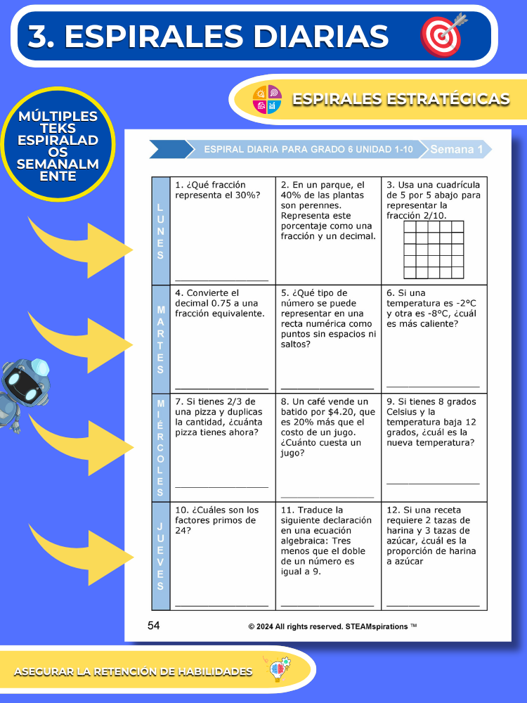 ¡Mathtástico! 6to Grado Unidad 11: Entendiendo Razones, Tasas y Porcentajes- Libro Electrónico