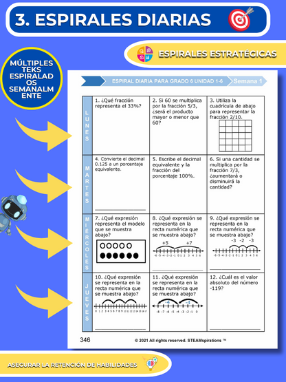 ¡Mathtástico! 6to Grado Unidad 7: Expresiones Equivalentes - Libro Electrónico