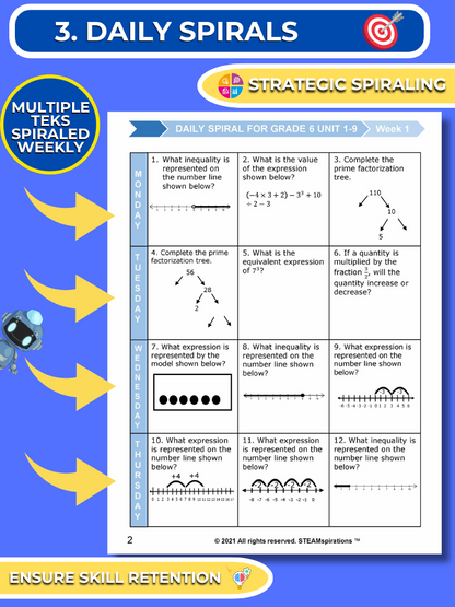 Mathtastico! 6th Math Unit 10 Mastering Ratios and Rates - E-Book