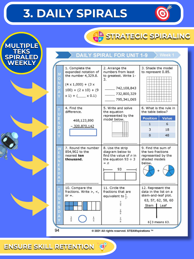 Mathtastico! 4th Grade Math Bundle Unit 10 Measurement - E-Book