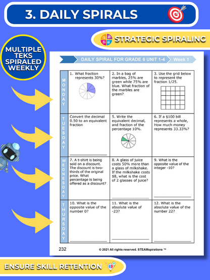 Mathtastico! 6th Math Unit 5 All Operations with Rational Numbers - E-Book