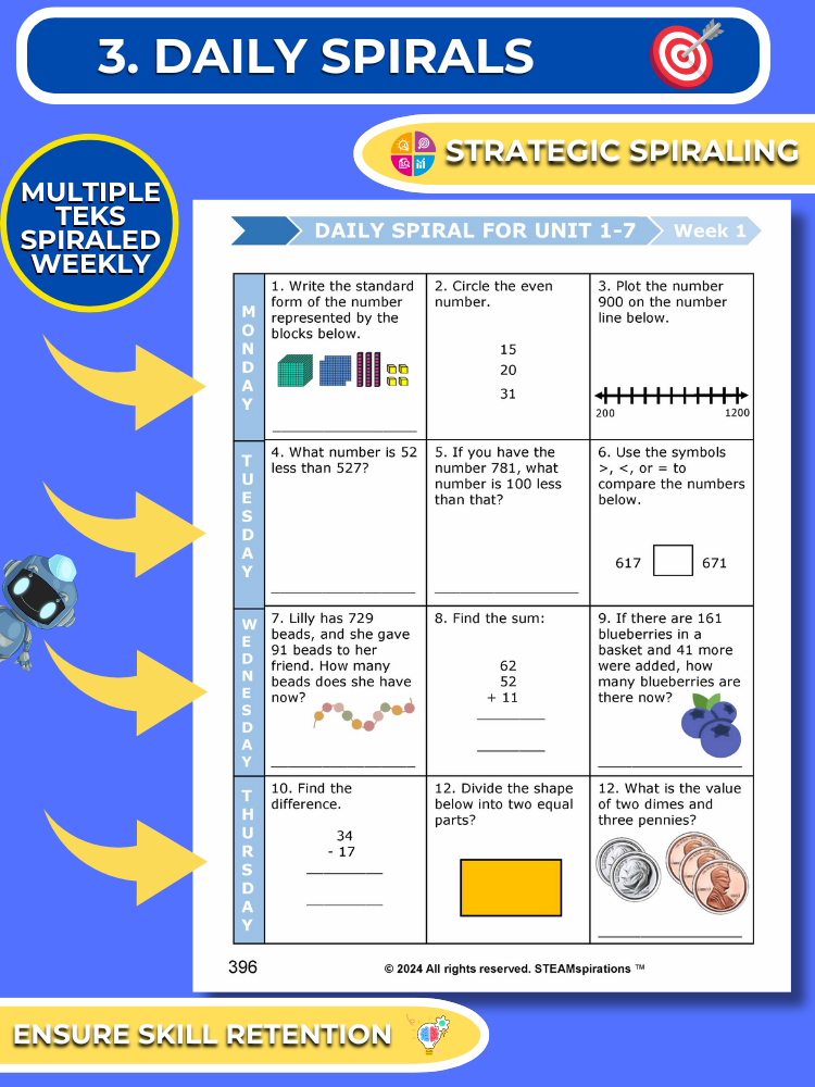 Mathtastico! 2nd Grade Math Bundle Unit 8 Foundation Multiplication  - E-Book