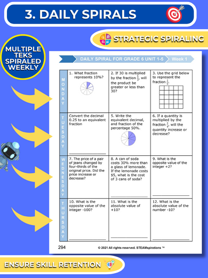 Mathtastico! 6th Math Unit 6 Mastery of Integer Operations & Representations - E-Book