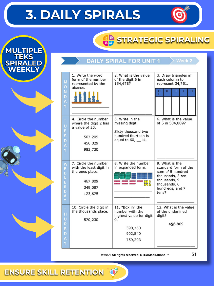 Mathtastico! 3rd Grade Math Bundle Unit 2 Compare and Order Whole Numbers - E-Book