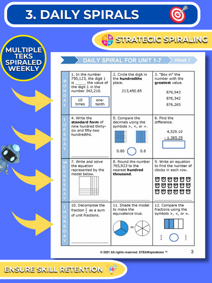 Mathtastico! 4th Grade Math Bundle Unit 8 Adding & Subtracting Fractions - E-Book