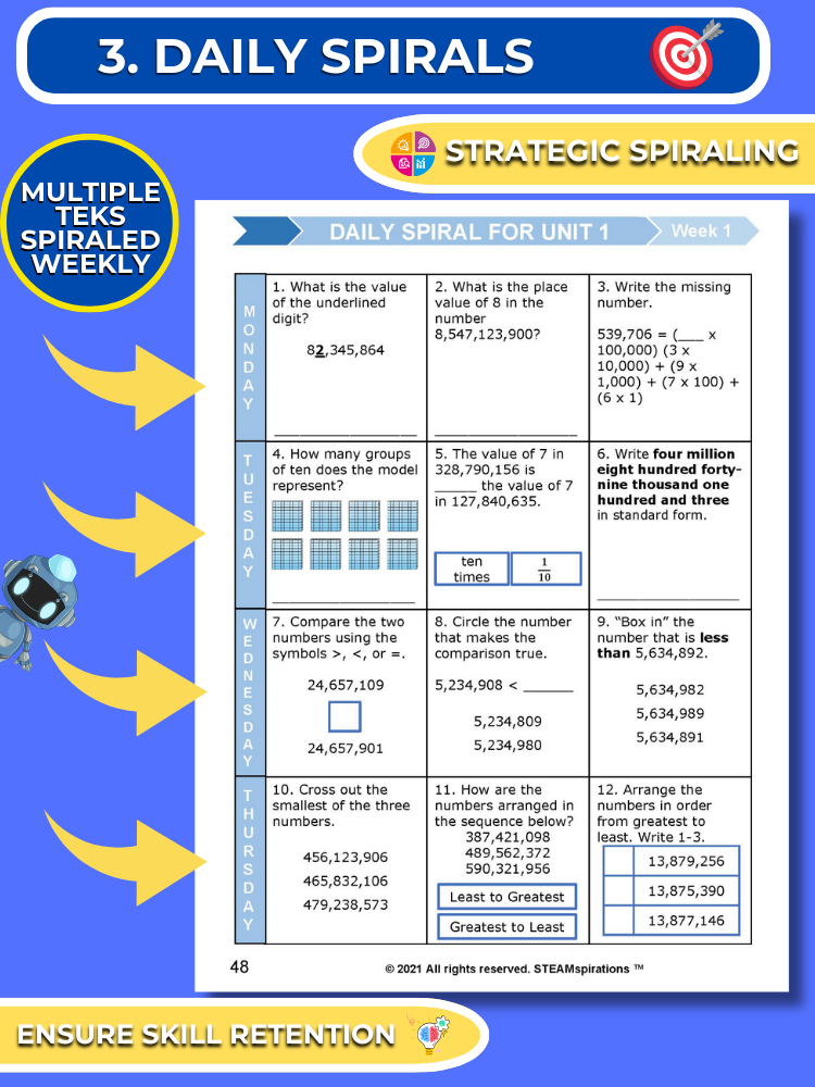 Mathtastico! 4th Grade Math Bundle Unit 1 Place Value of Whole Numbers - E-Book