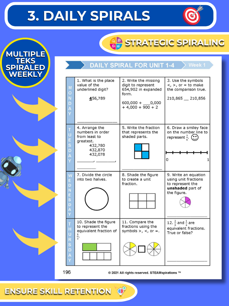 Mathtastico! 3rd Grade Math Bundle Unit 5 Addition and Subtraction - E-Book