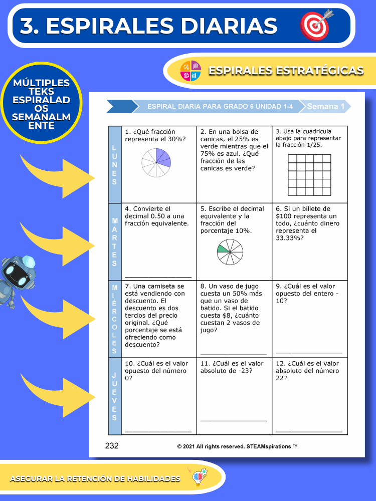 ¡Mathtástico! 6to Grado Unidad 5: Todas las Operaciones con Números Racionales - Libro Electrónico